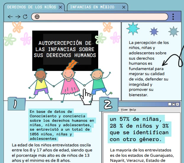 Portada del proyecto Autopercepción de las infancias sobre sus Derechos Humanos
