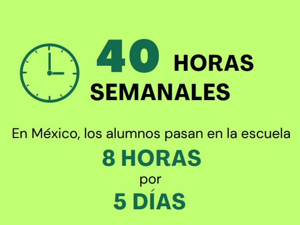Portada del proyecto El entorno alimenticio en las escuelas de México