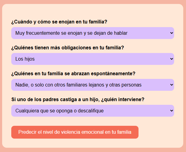 Portada del proyecto Cuestionario para predecir el grado de violencia emocional en la familia